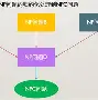 包含蘀僝Q?nP	悪2橖鏦?齢俧??襹頾攫?嵌B较?>峅?~?繵M5e;蚾V垘??Q;穡??轌珪??e的词条-开云平台中国